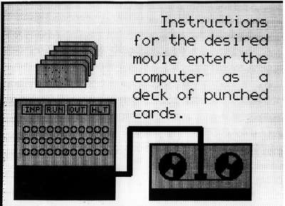 A Computer Technique for the Production of Animated Movies, 1963